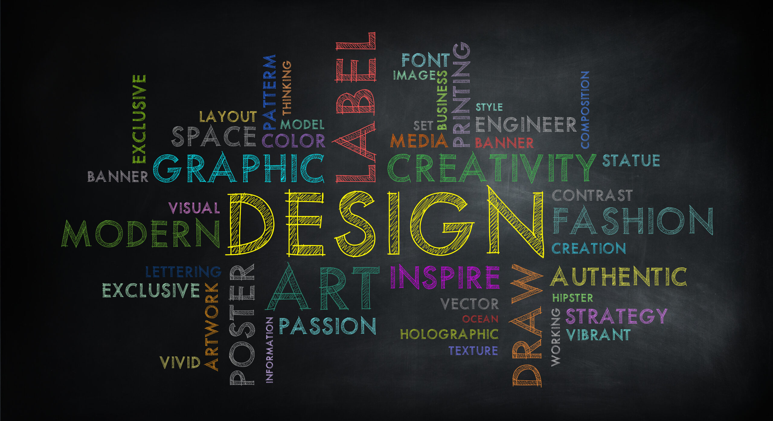 ideas scaled