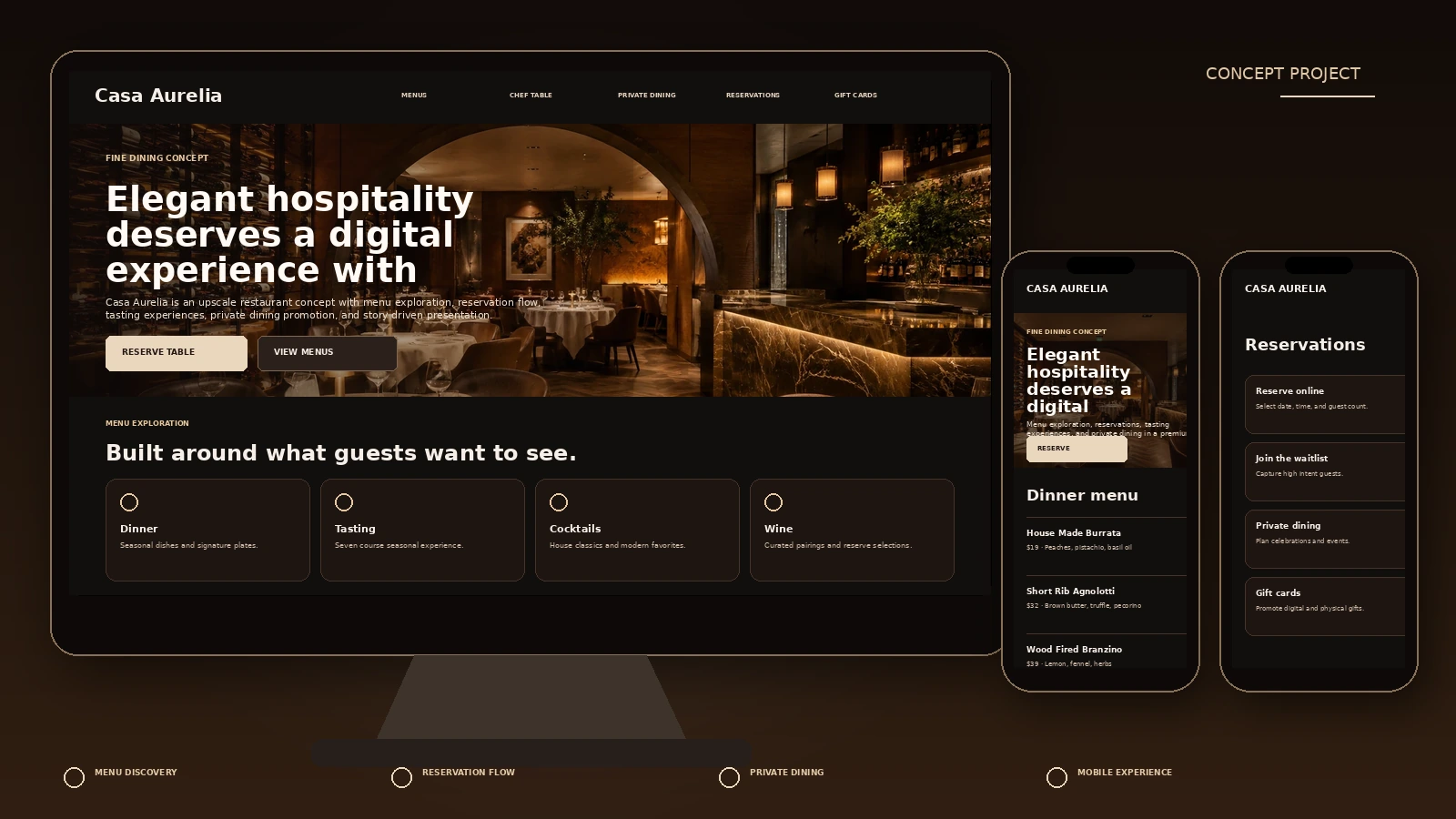 Fine dining restaurant website design concept by MedCode
