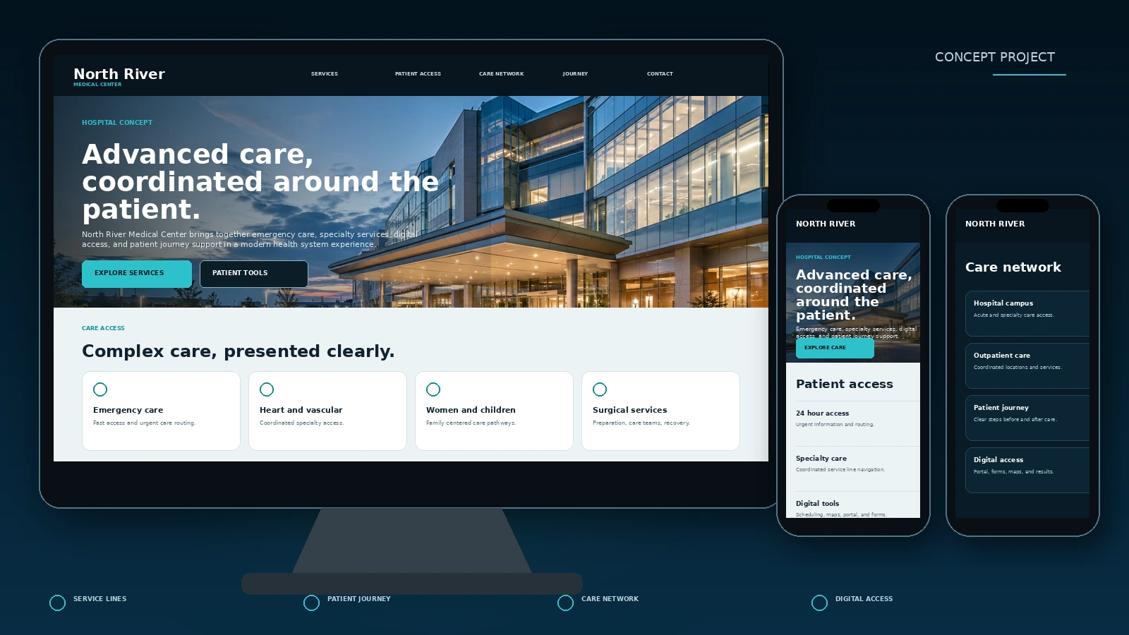 Hospital and health system website design concept by MedCode